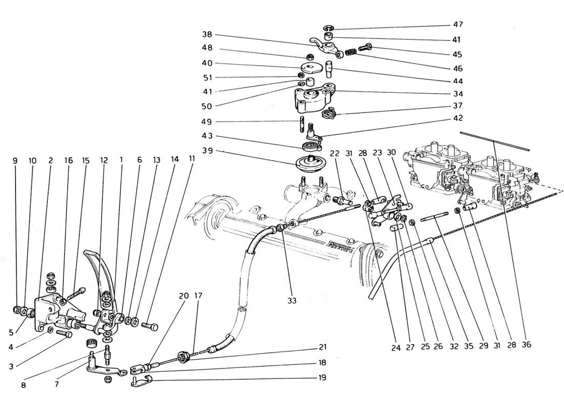 Schematic: Throttle Control