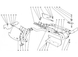 Exhaust System