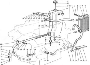 Lubrication System
