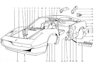 Body Shell - Outer Elements (Valid For Rhd - Aus Versions)