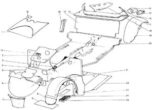 Body Shell - Inner Elements (Valid For Rhd - Aus Versions)