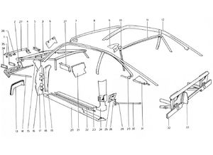 Body Shell - Inner Elements (Valid For Rhd - Aus Versions)