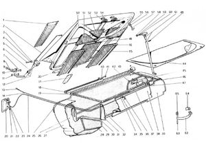 Rear Bonnet And Luggage Compartment Covering (Valid For Rhd - Aus Versions)