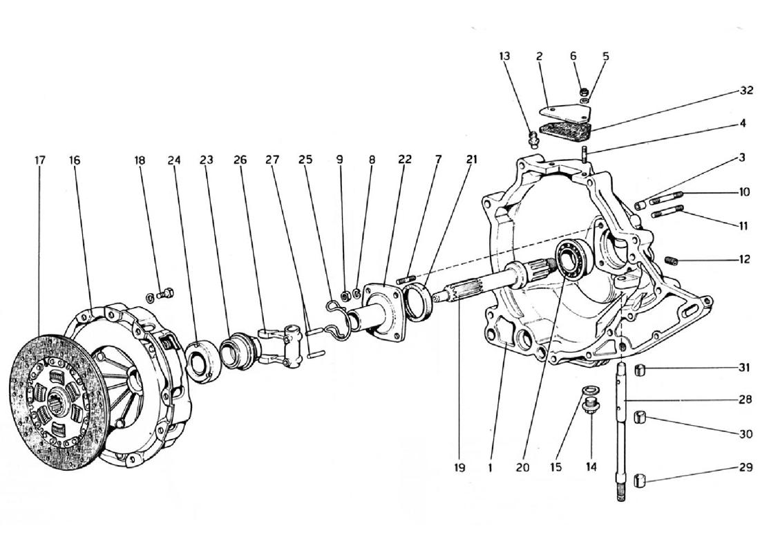 Schematic: Clutch Unit And Cover