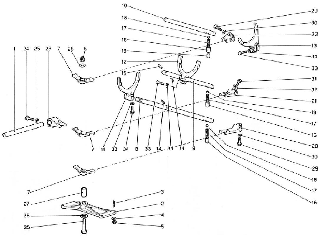 Schematic: Inside Gearbox Controls