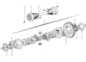 Differential And Axle Shafts