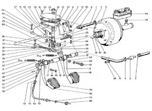 Pedal Board -Brake And Clutch Controls