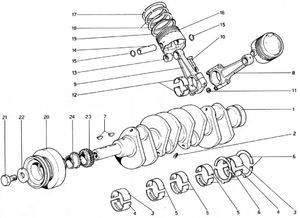 Crankshaft - Connecting Rods And Pistons