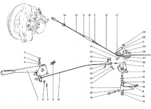 Hand-Brake Control