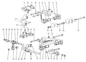 Front Suspension - Wishbones