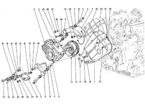 Air Conditioning Compressor And Controls