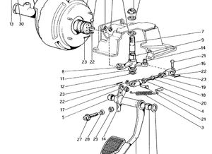 Brake Hydraulic System (Variants For Rhd Versions)