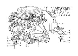 Engine - Gearbox And Supports