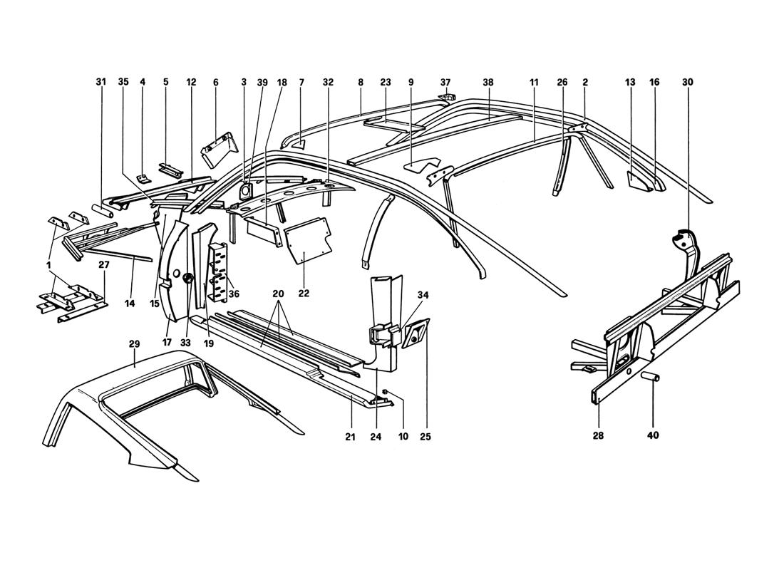 Schematic: Body Shell - Inner Elements