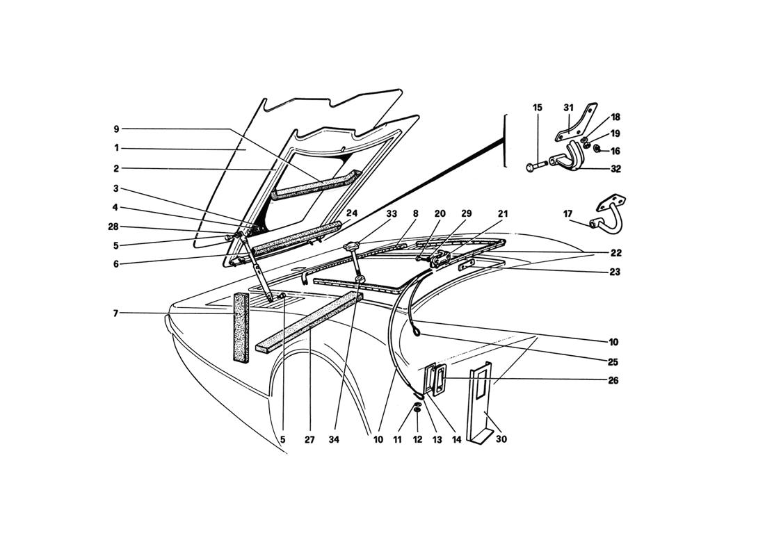 Schematic: Front Compartment Lid