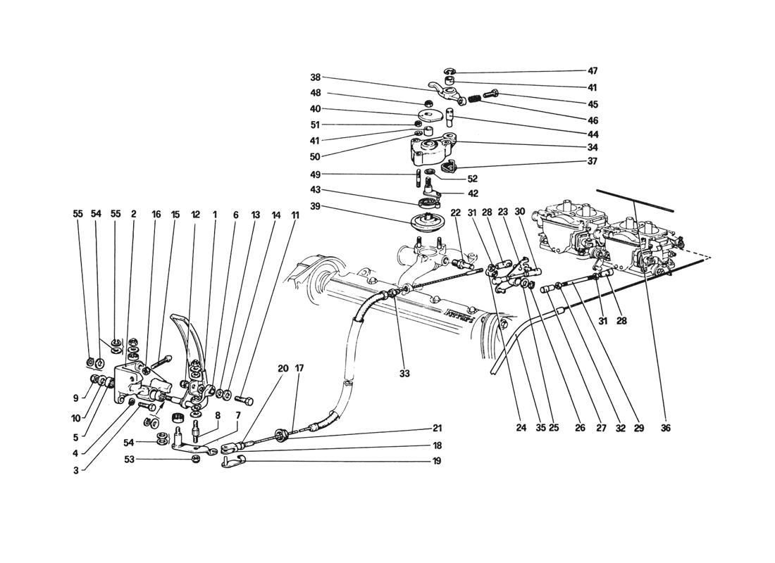 Schematic: Throttle Control