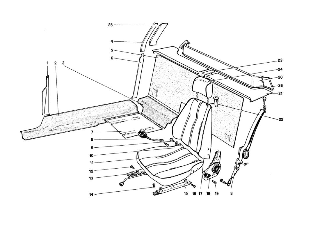 Schematic: Glasses