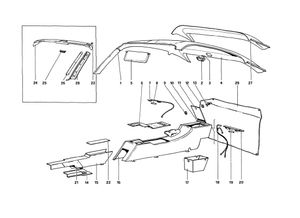 Interior Trim, Accessories And Seats