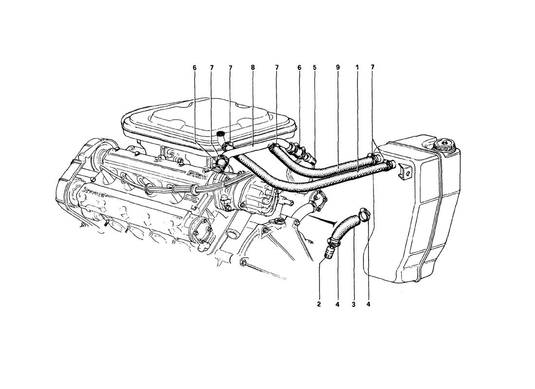 Schematic: Blow - By System (308 Gtb)