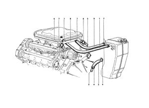 Blow - By System (308 Gtb)