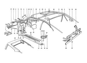 Body Shell - Inner Elements (Variants For Rhd - Aus Versions)