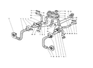 Heating System (Variants For Rhd - Aus Versions)