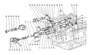 Water Pump And Piping