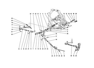 Clutch Operating Control