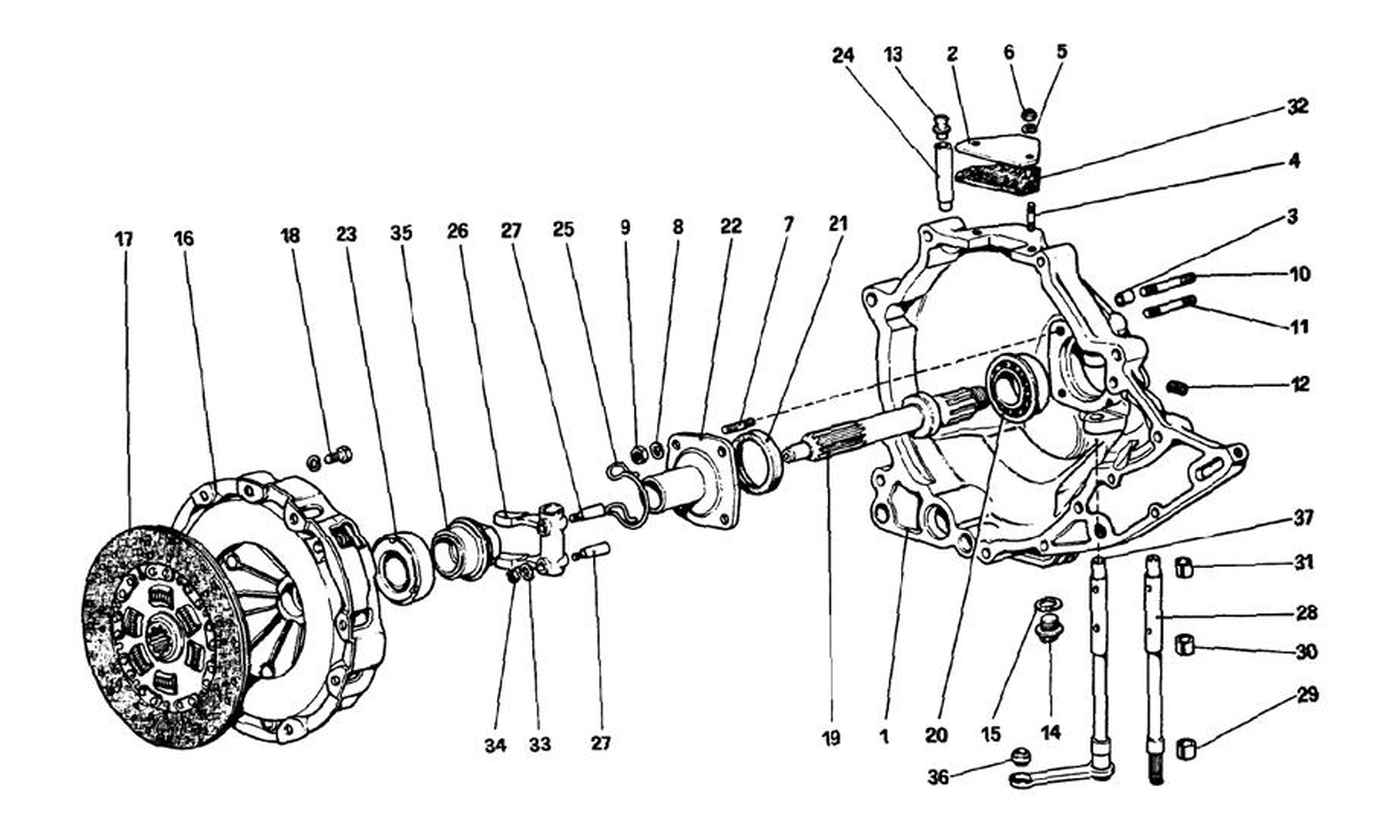 Schematic: Clutch Unit And Cover