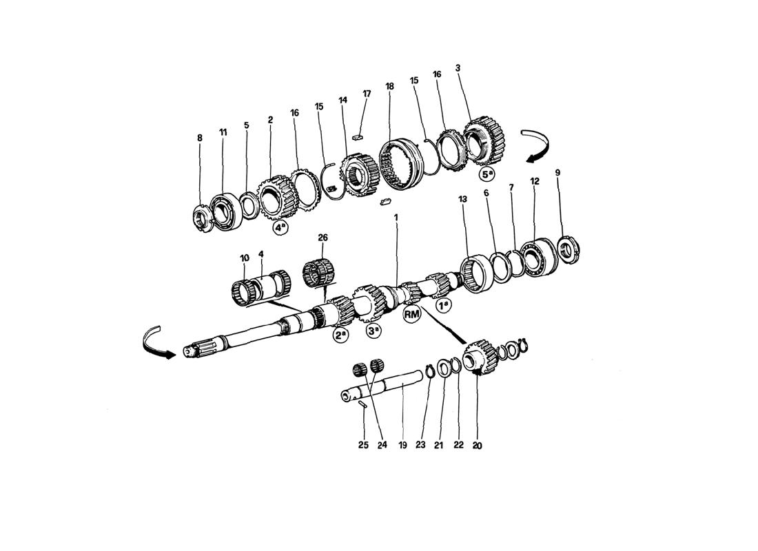 Schematic: Main Shaft Gears