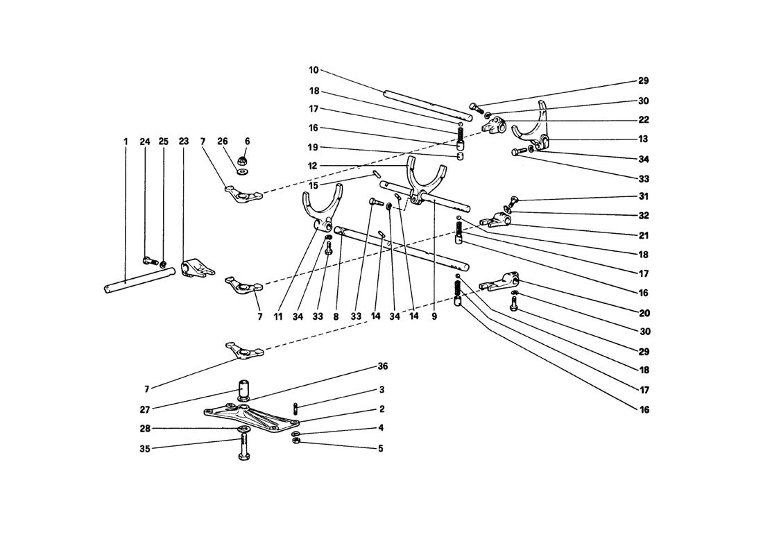 Schematic: Inside Gearbox Controls