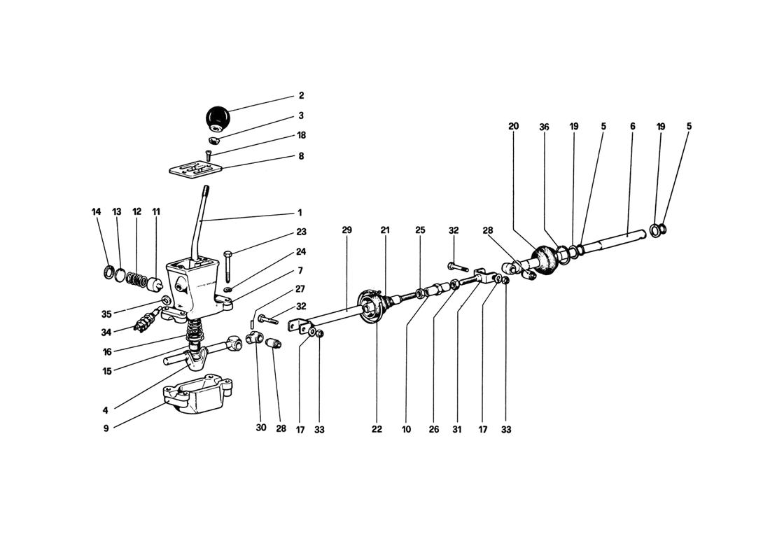 Schematic: Outside Gearbox Controls