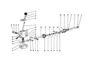 Outside Gearbox Controls