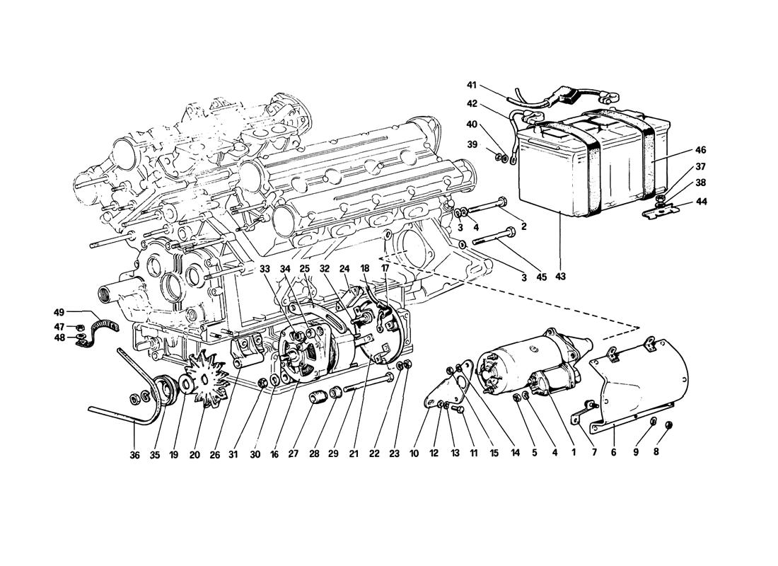 Schematic: Electric Generating System