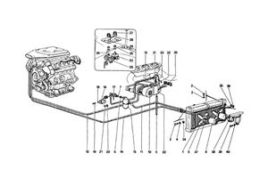 Air Conditioning System