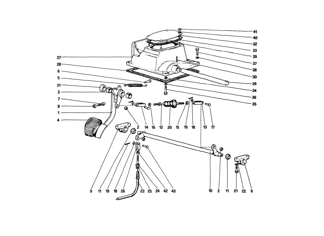 Schematic: Pedal Board - Clutch Control (Variants For Rhd Versions)