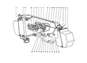 Fuel System (Variants For Aus Version)