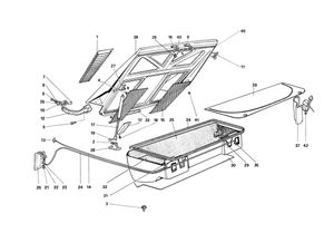 Rear Bonnet And Luggage Compartment Covering