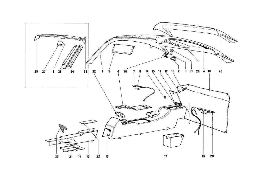 Schematic: Tunnel And Roof Table