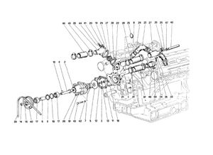 Water Pump And Piping