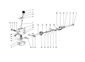 Outside Gearbox Controls