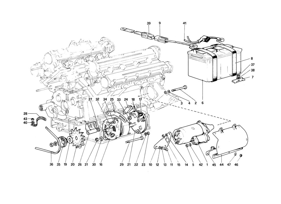 Schematic: Electric Generating System