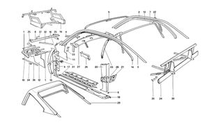 Body Shell - Inner Elements