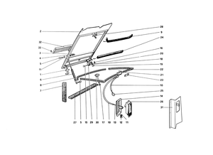 Front Compartment