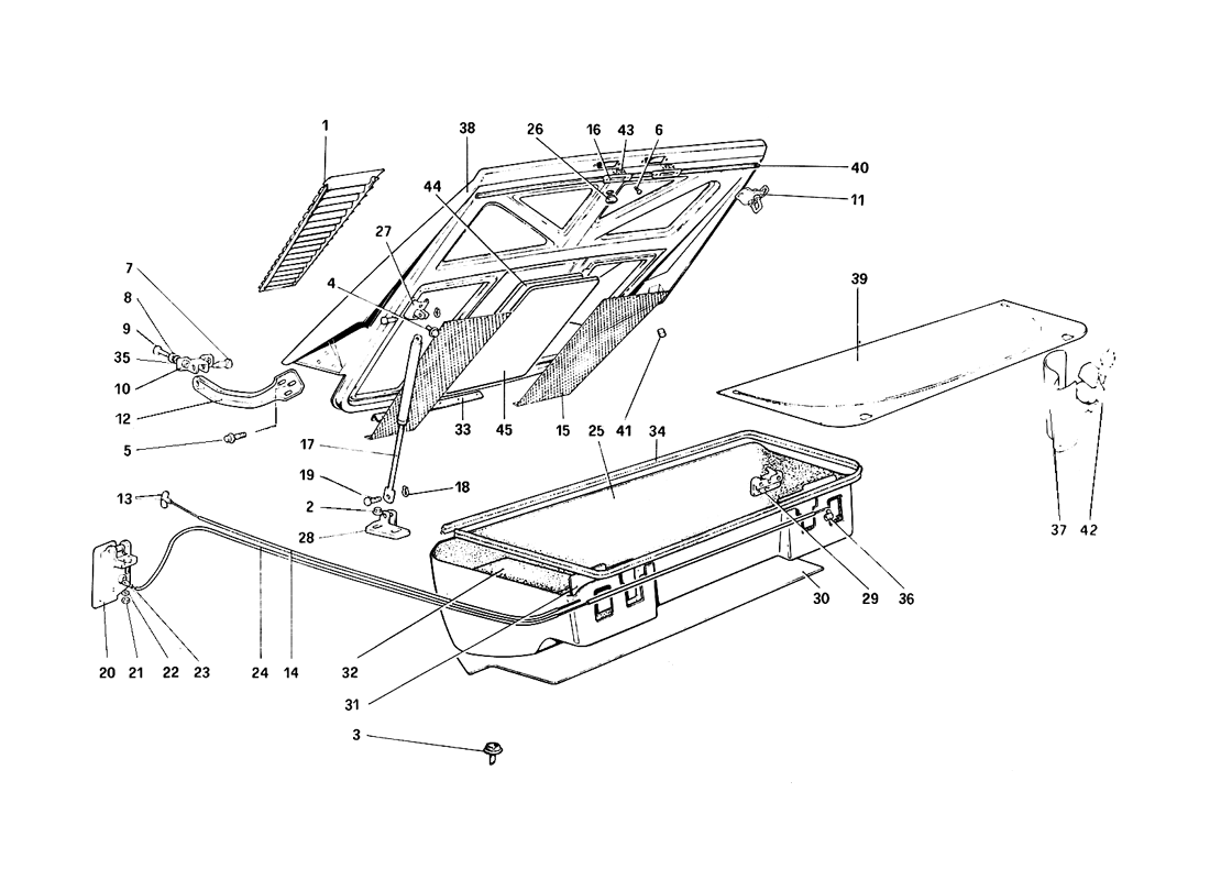 Schematic: Rear Bonnet And Luggage Compartment Coering