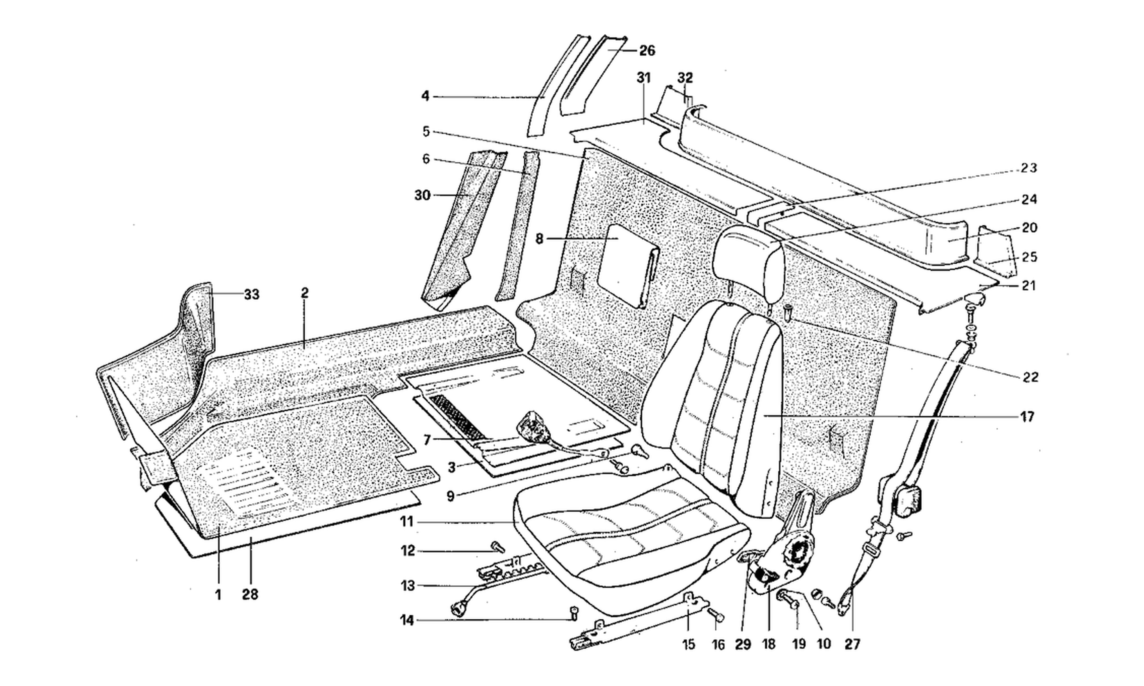 Schematic: Interior Trim, Accessories And Seats