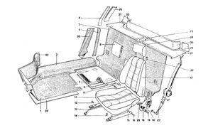 Interior Trim, Accessories And Seats