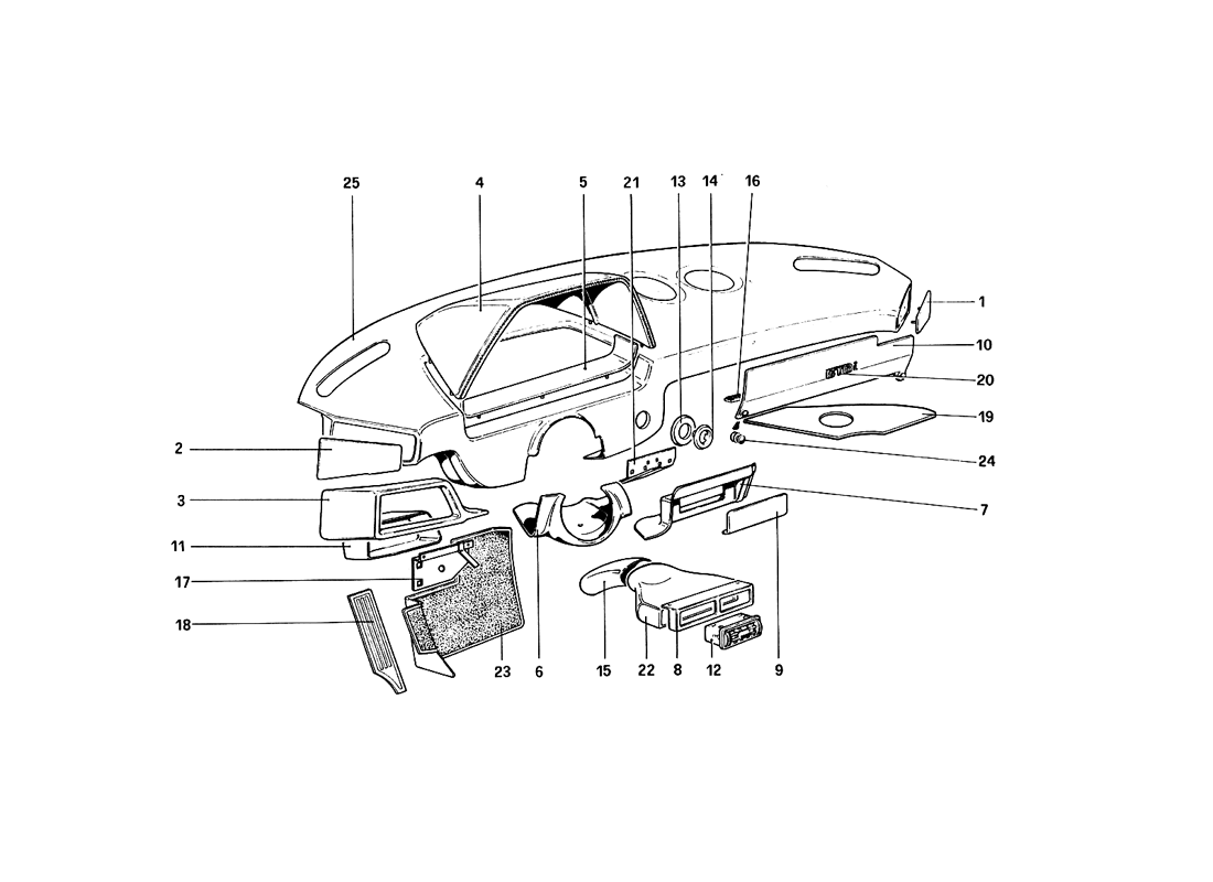 Schematic: Instrument Panel