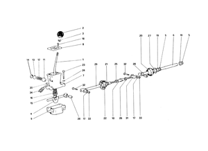 Outside Gearbox Controls