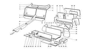 Passenger And Luggage Compartments Insulation (Not For U.S. And Sa Version)